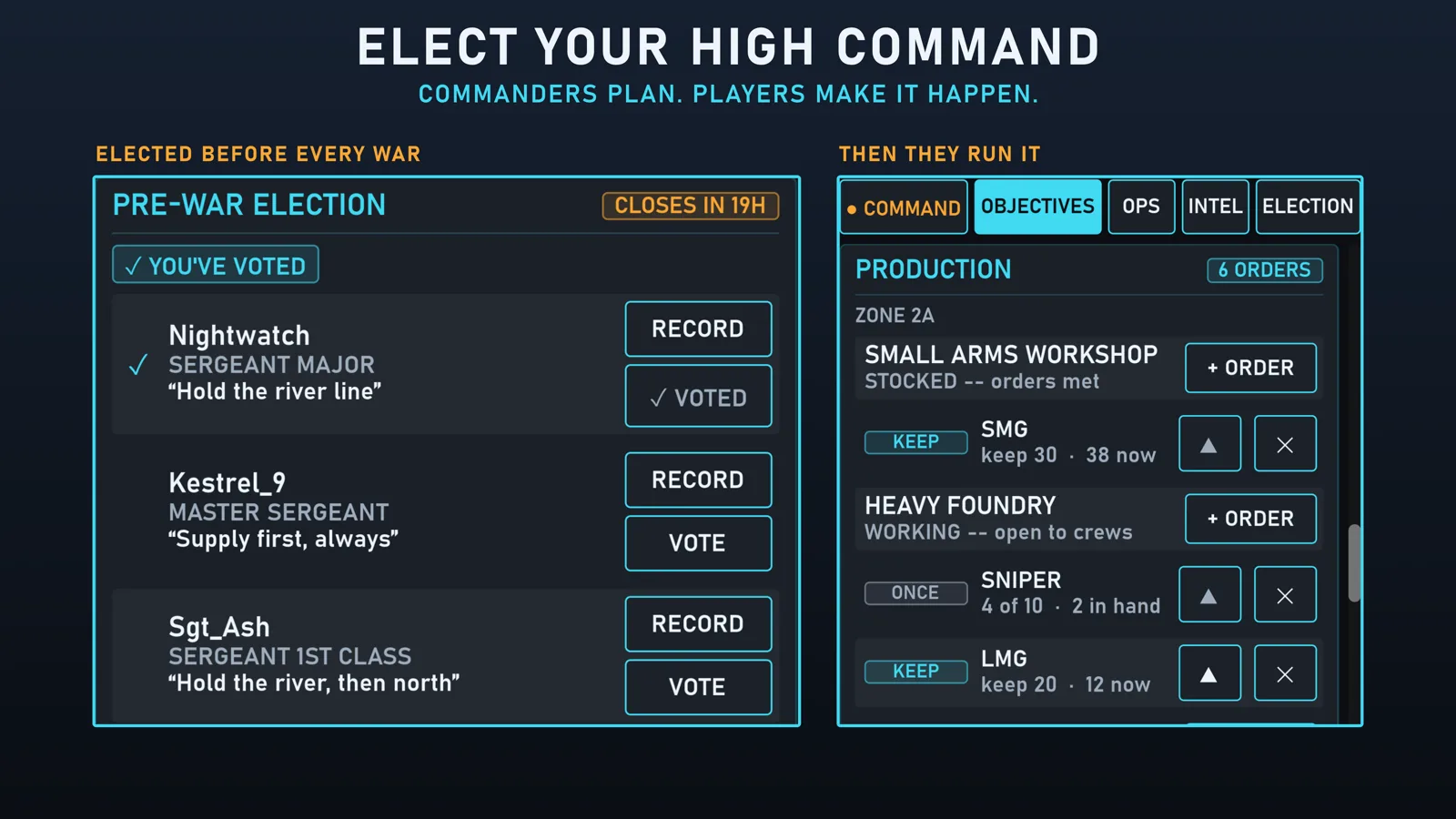 Elect your High Command, then they run the war